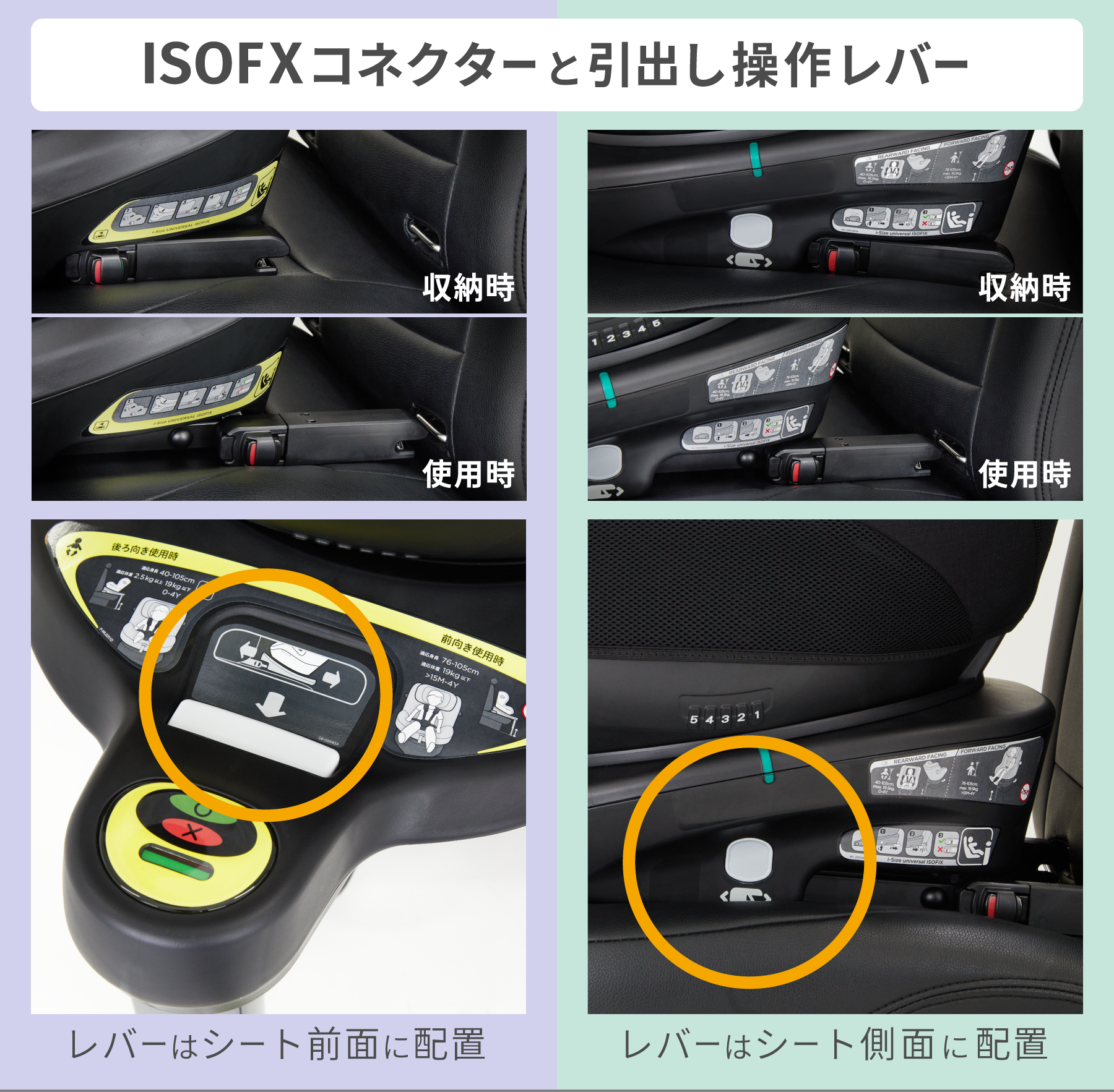 ISOFXコネクターと引出し操作レバー