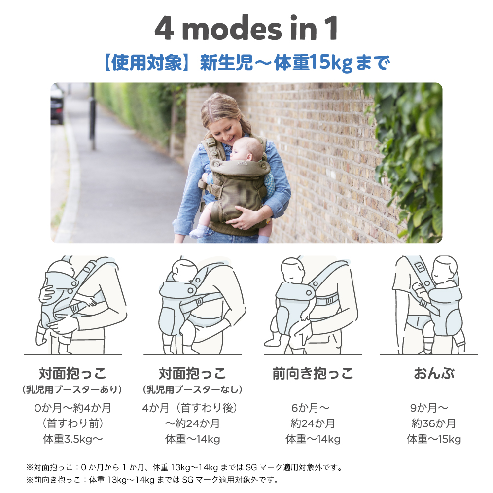 Joie ベビーキャリア savvy air