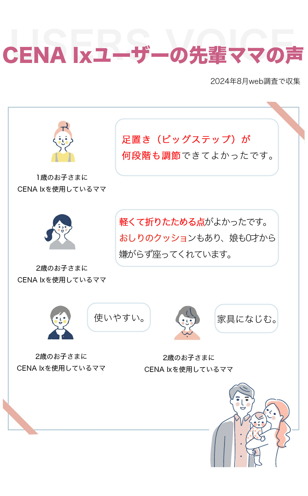 木製ハイチェアCENA lx（セナ ラックス）_ご使用者様の声