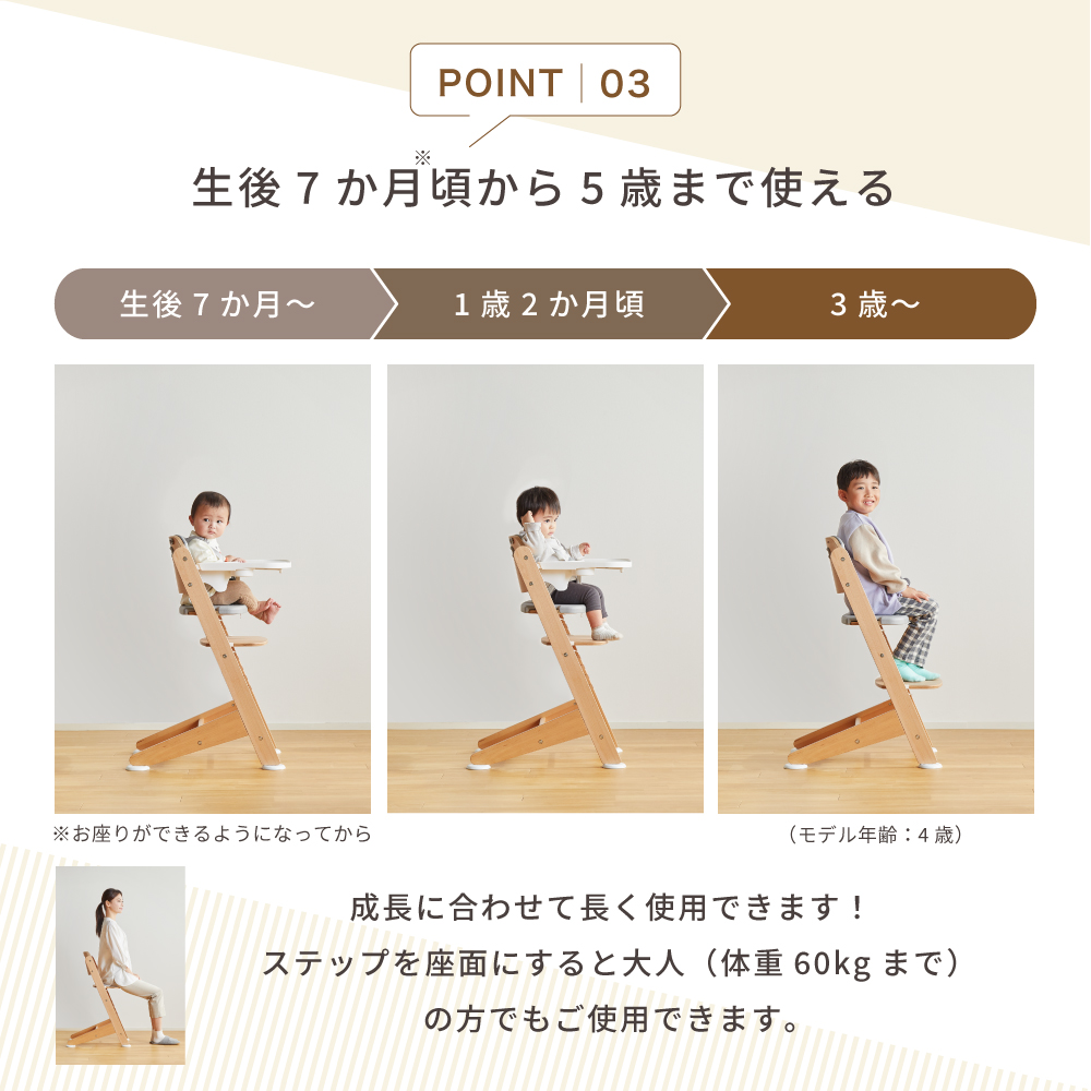 POINT02 大きなステップが足を支え、姿勢を保ちやすい