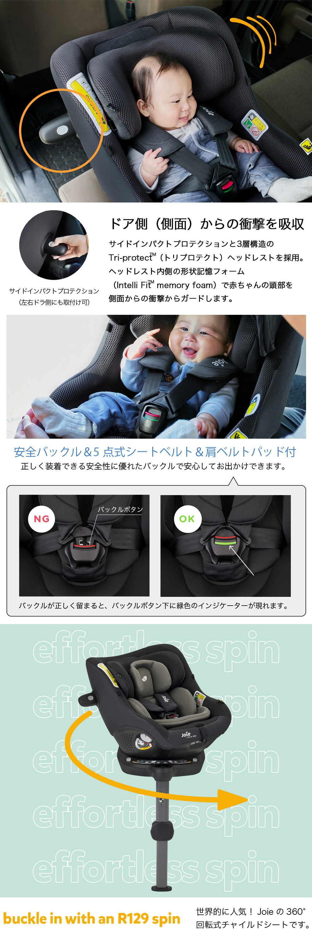 チャイルドシートi-Pivot360