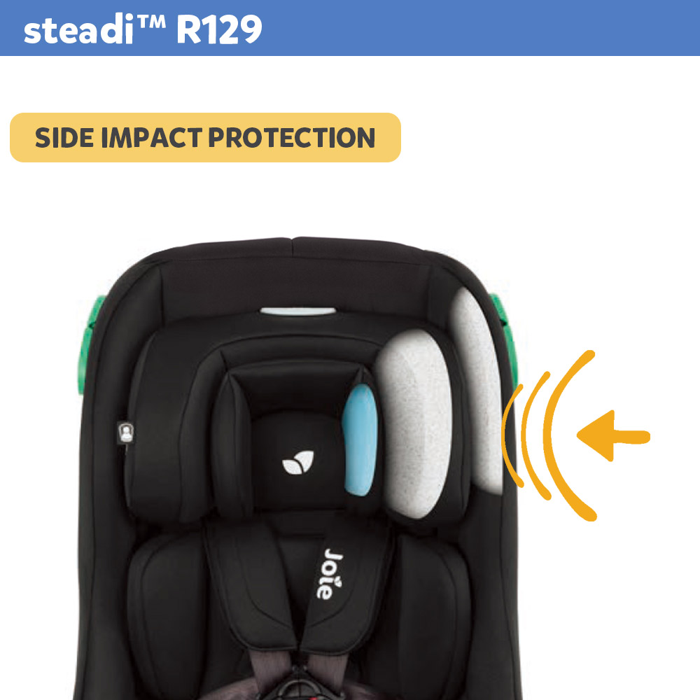 SIDE IMPACT PROTECTION