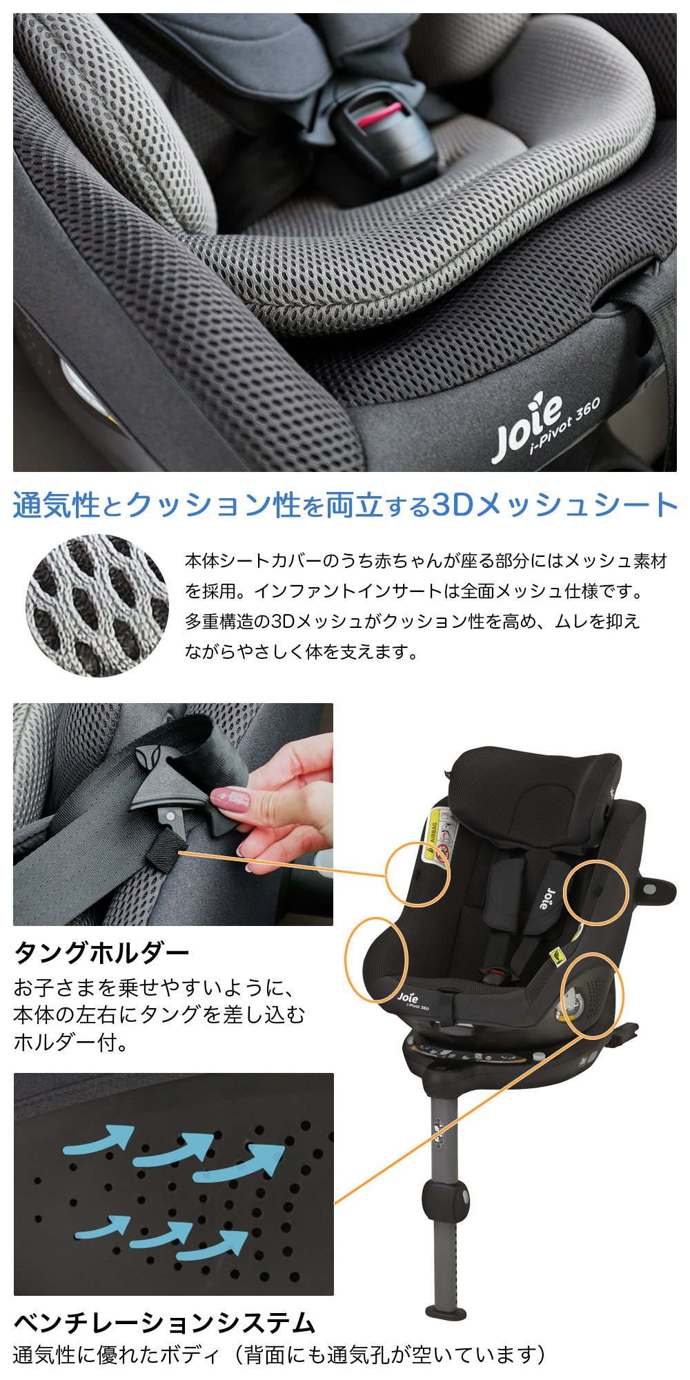 3Dメッシュ・通気構造