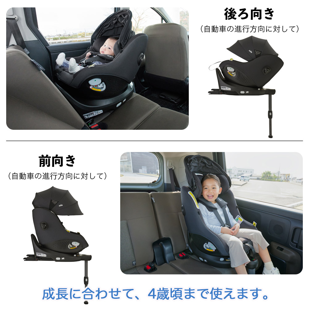 前向き 後ろ向き