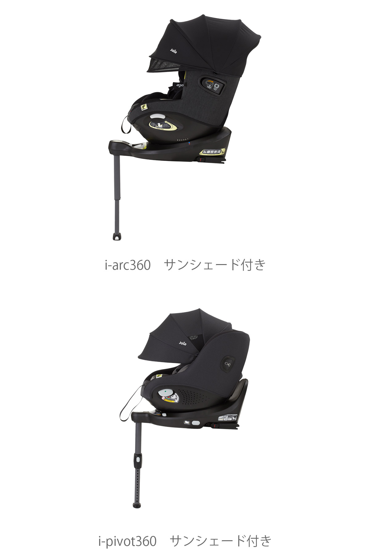 i-arc360とi-pivot360 サンシェード付きのサイズ比較