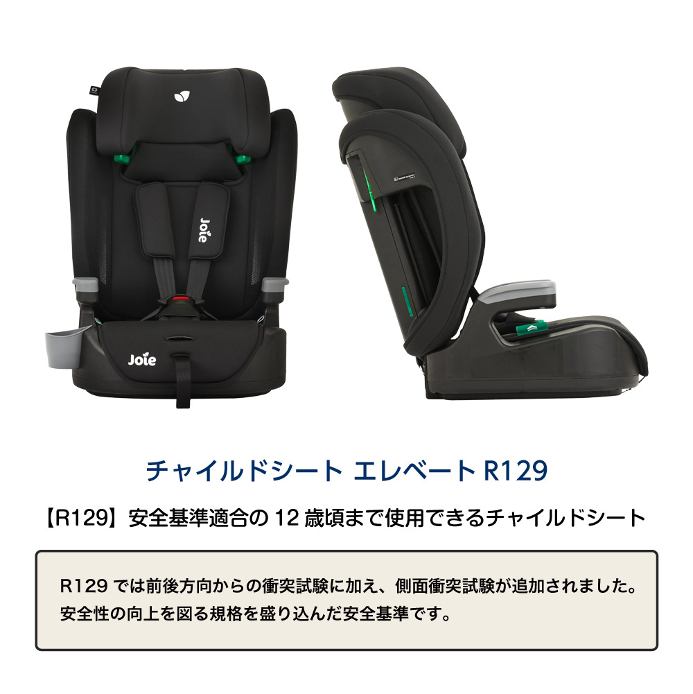 R129対応・使用期間