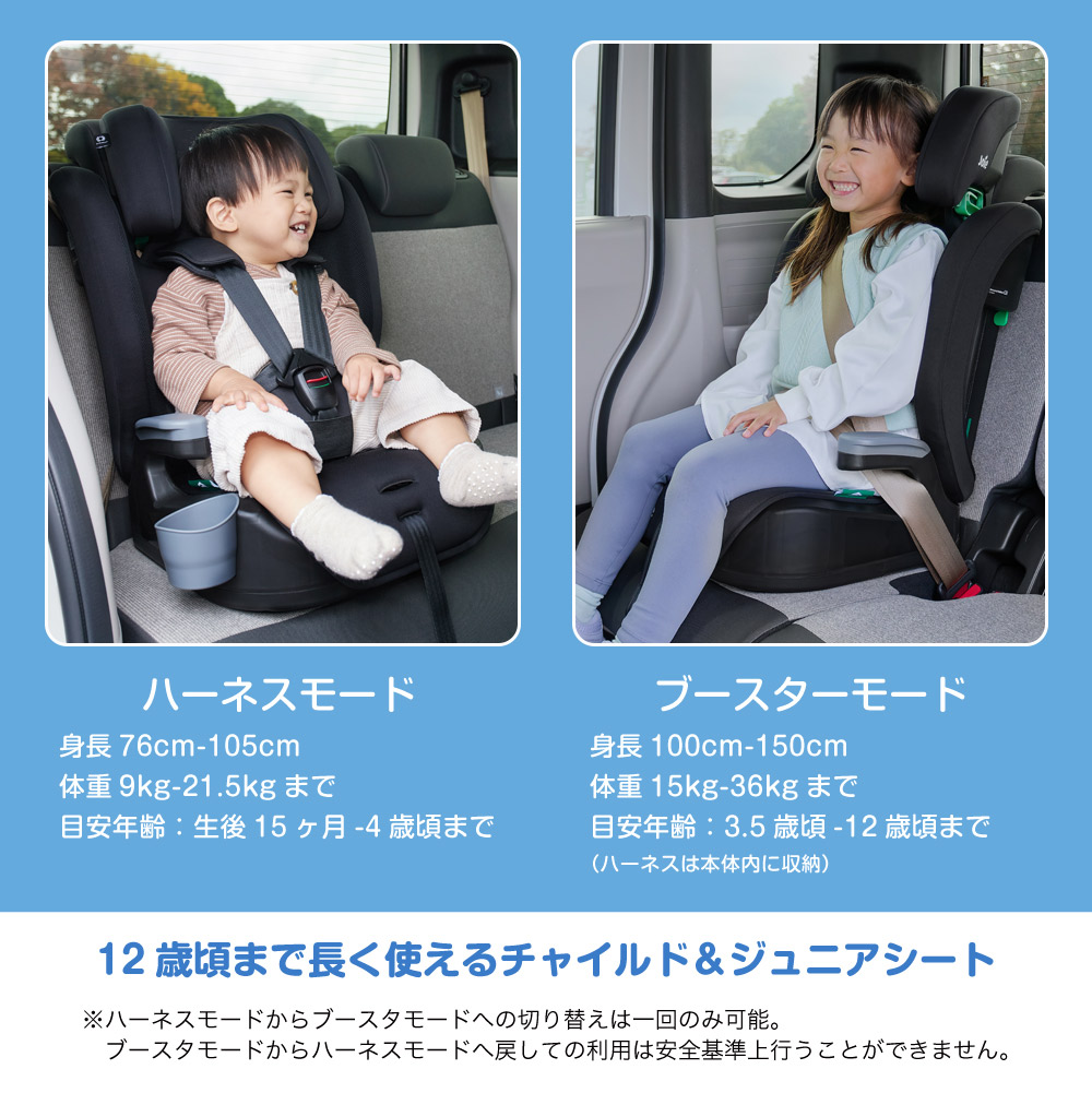 ハーネス/ブースター