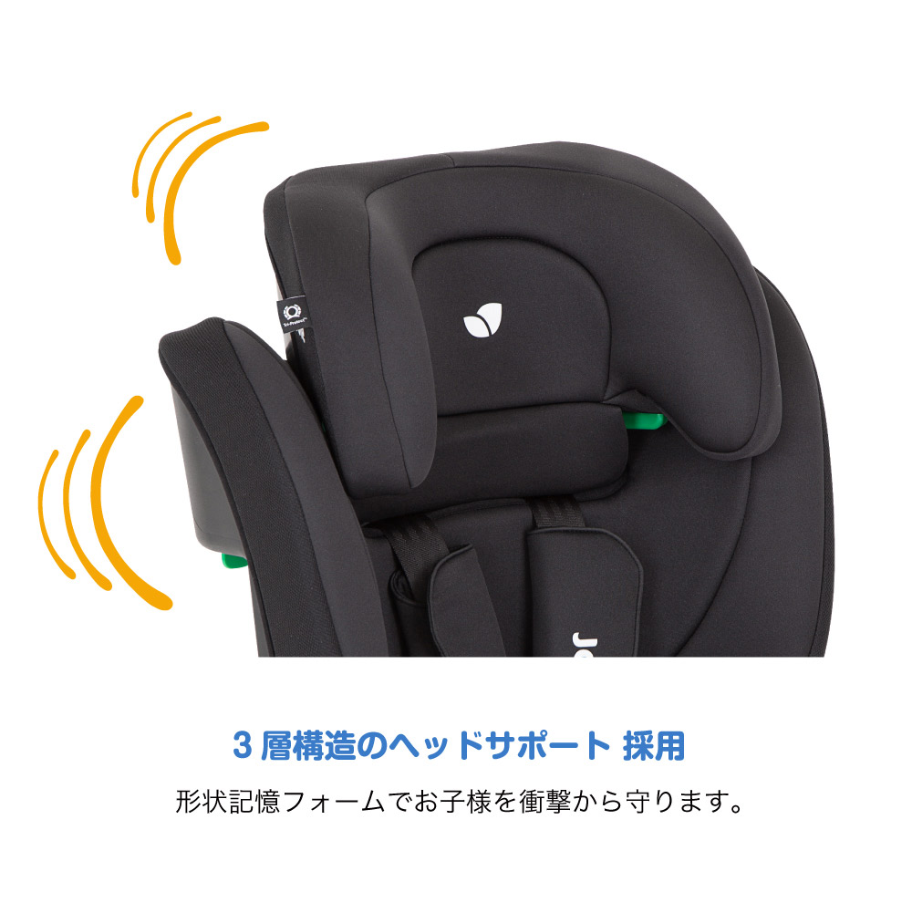 ヘッドサポート