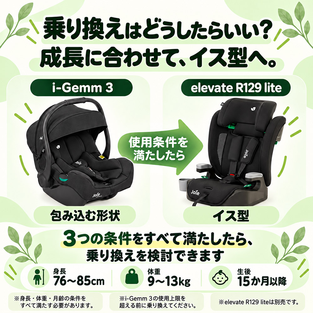 チャイルドシート i-gemm3（アイ-ジェム3）&ISOFIXベース