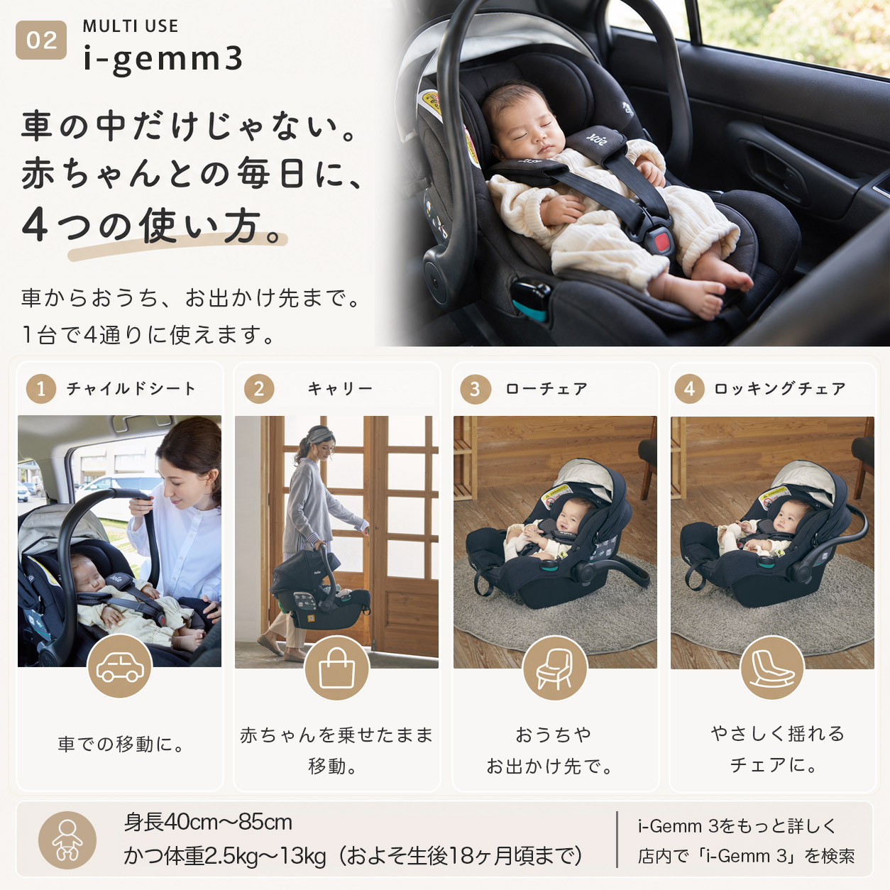 トラベルシステム_i-gemm3
