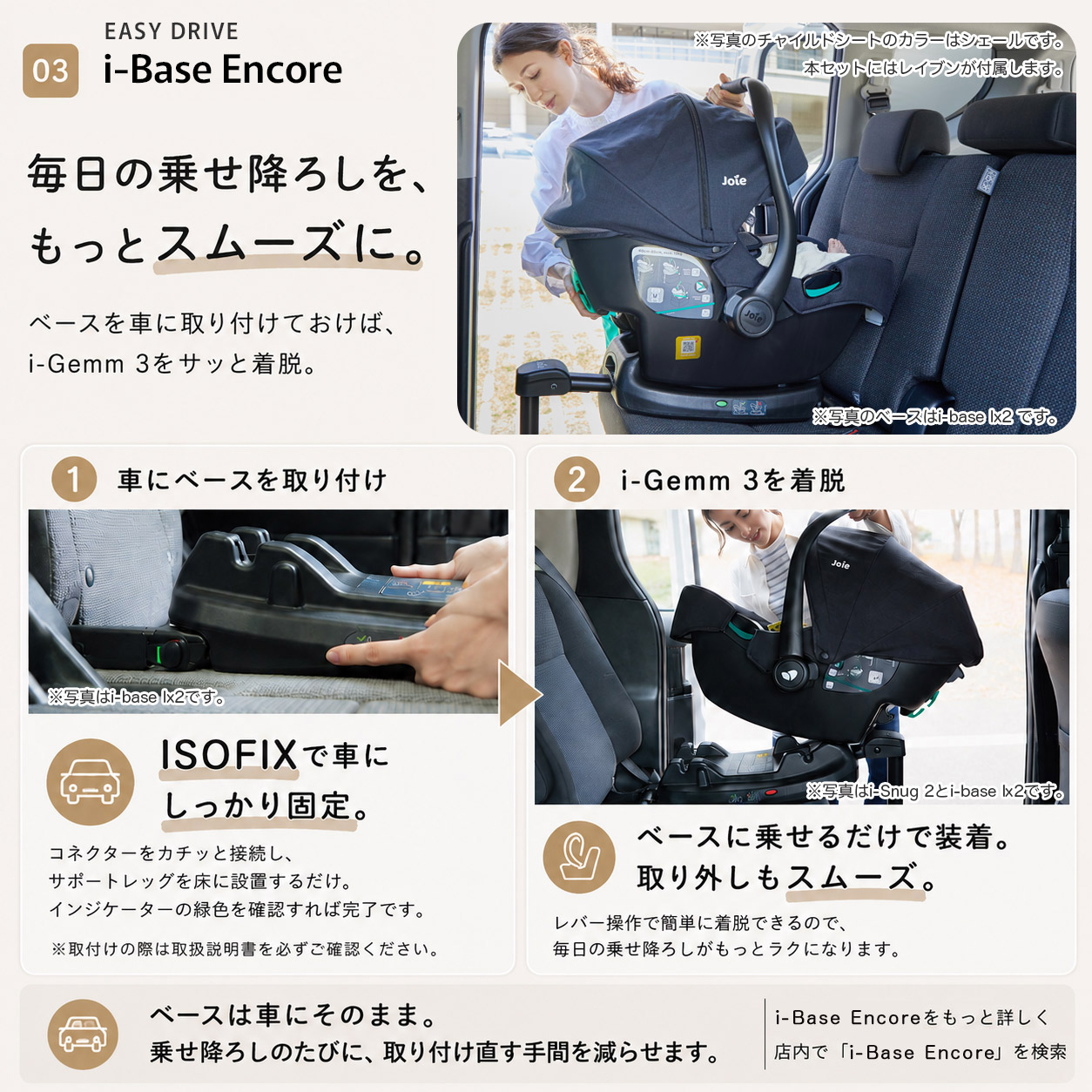 トラベルシステム_ISOFIXベース