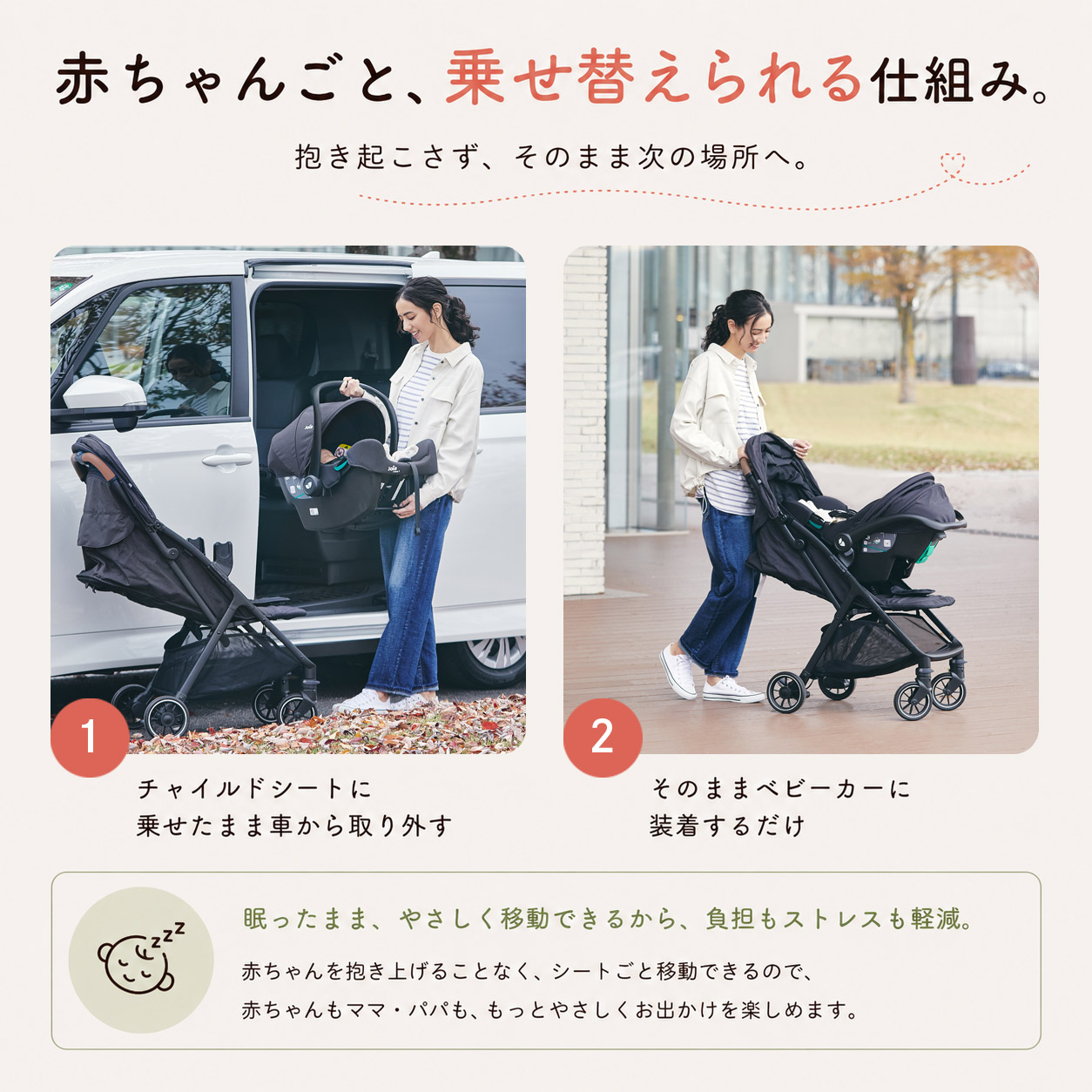 トラベルシステム3点セット パクト プロ