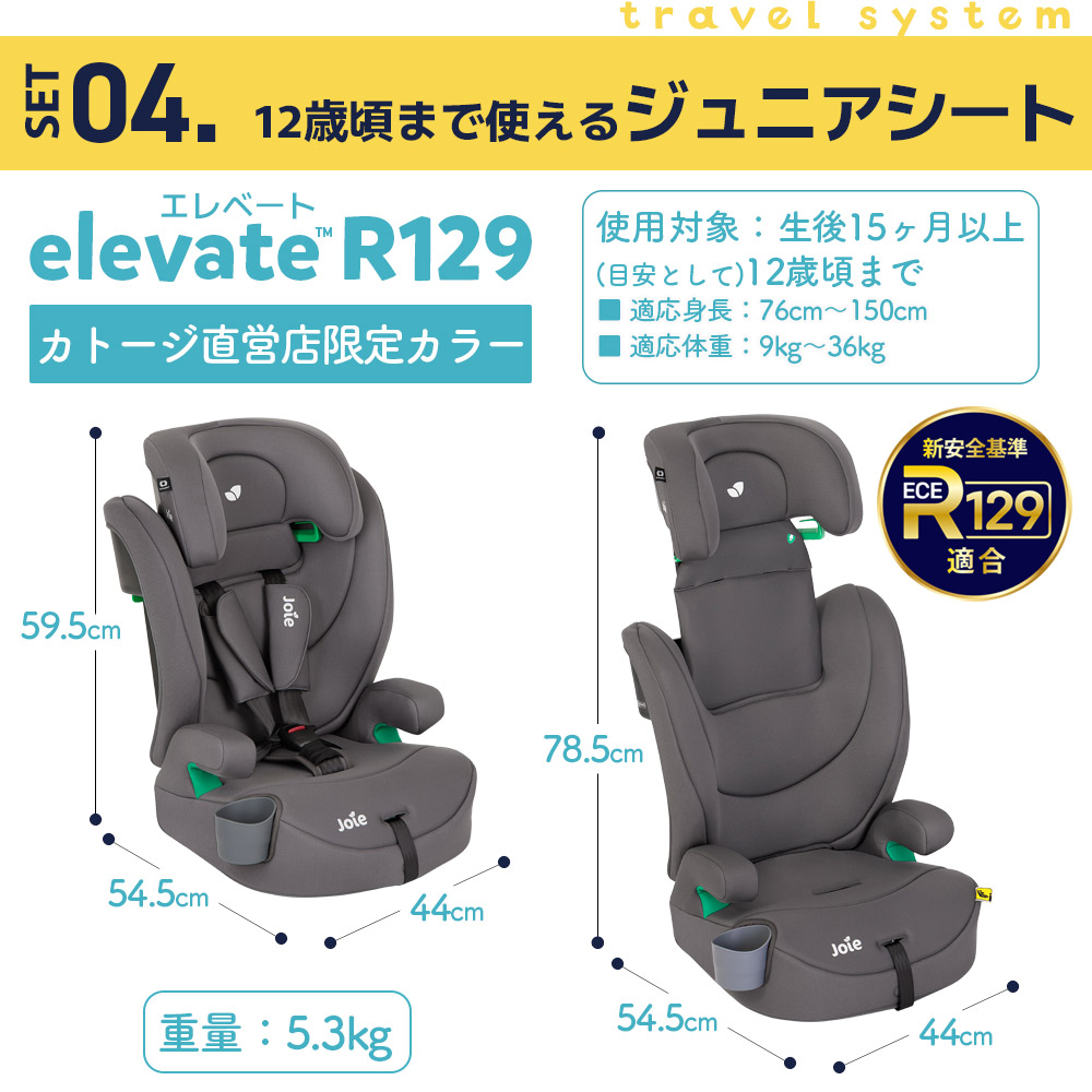 elevate R129