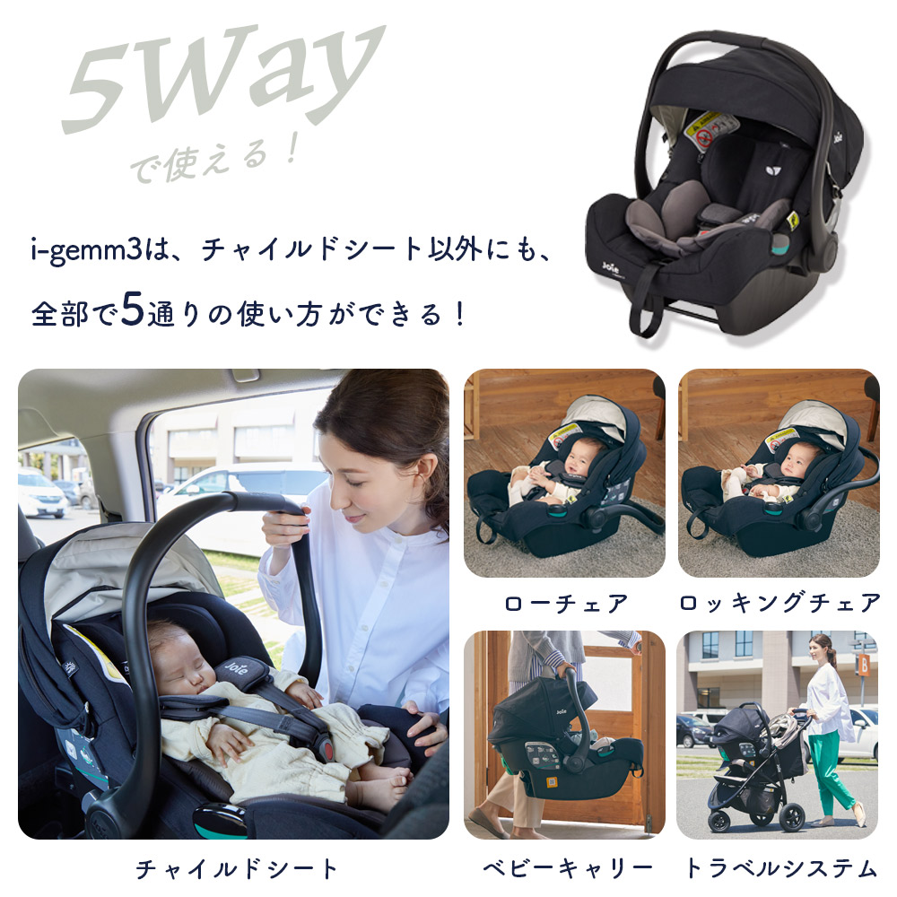 i-gemm3_5way