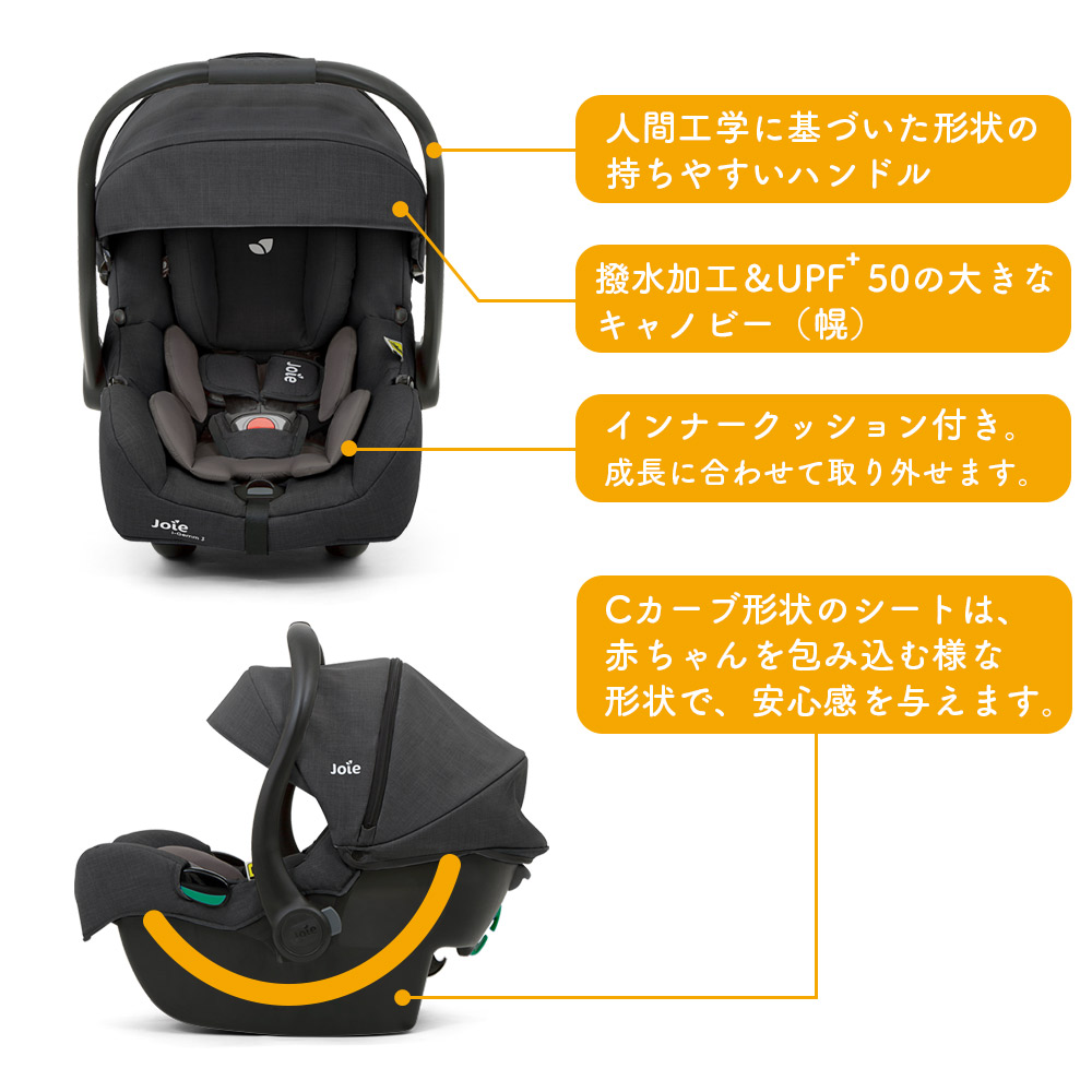 i-gemm3_ｃカーブ