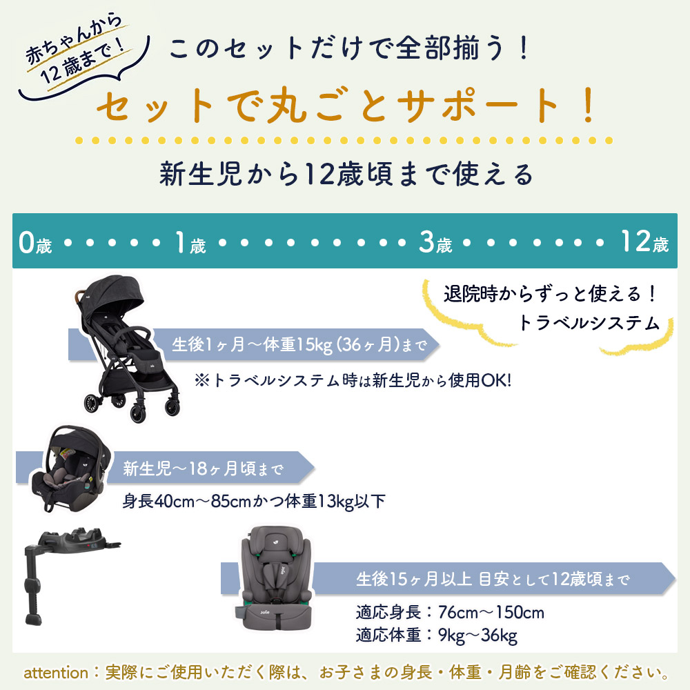トラベルシステム4点セット_tourist