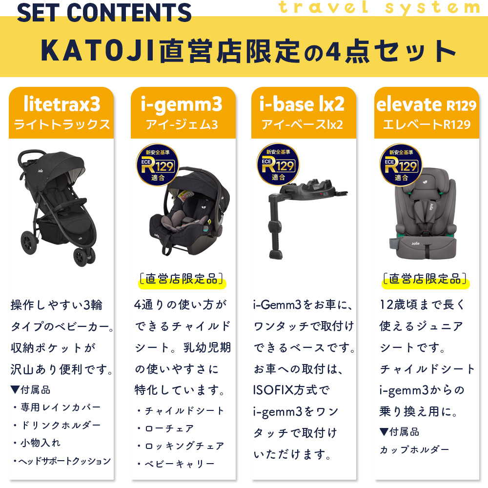トラベルシステム4点セット_litetrax3 DLX