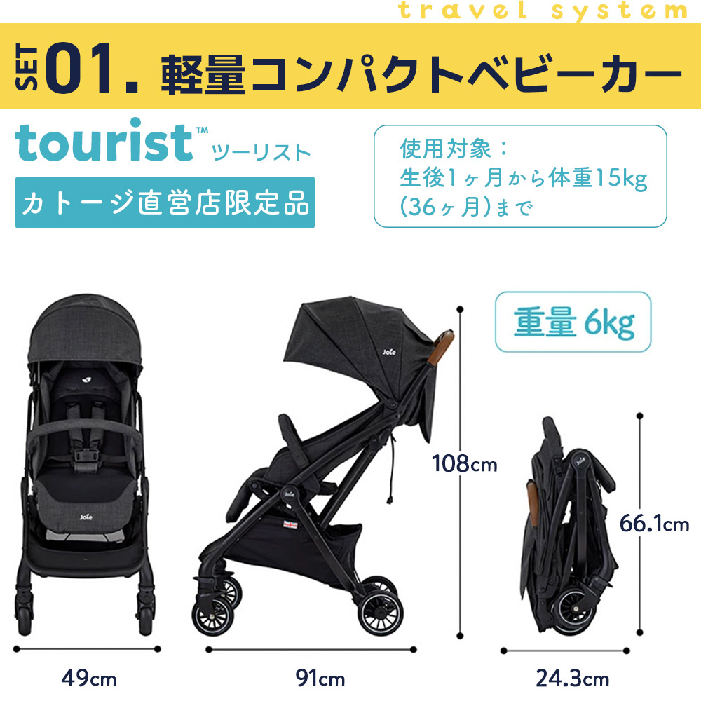 tourist