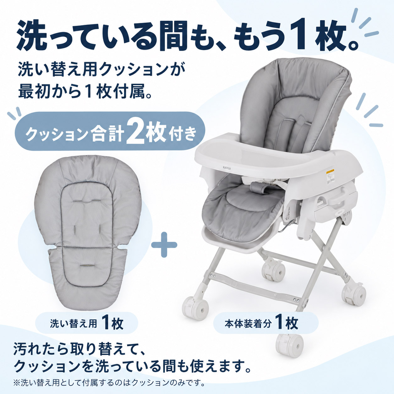 本体装着分と洗い替え用のマットクッション合計2枚セット
