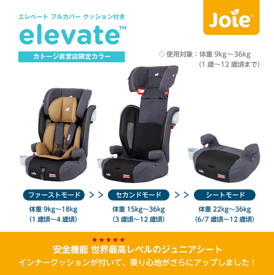 joie トラベルシステム4点セット【isofix対応】 最速2秒で折りたたみ 3